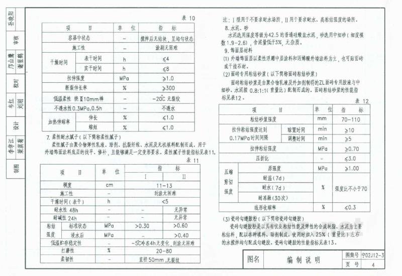  外墙外保温建筑构造图集（三）胶粉聚苯颗粒