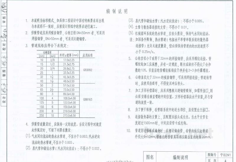  供暖工程