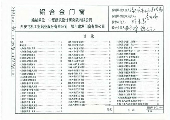 【宁02J6-4】 铝合金门窗