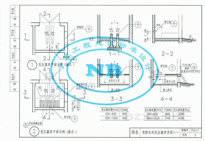  附属建筑