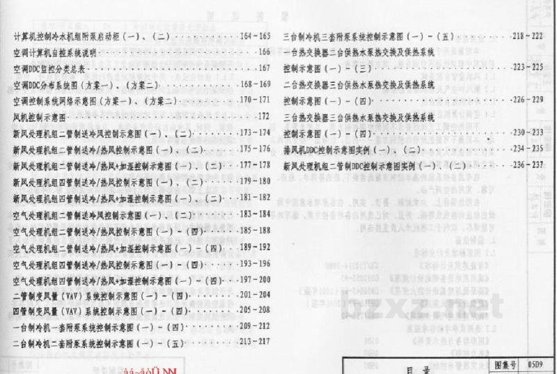  空调自控