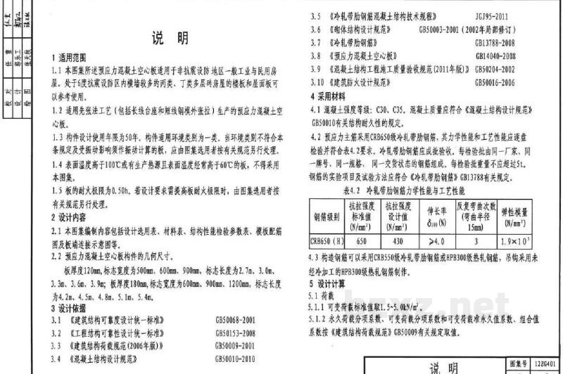  预应力混凝土空心板（中南标图集）