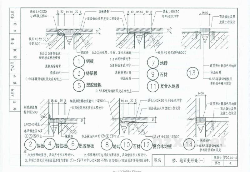  内装修（四）变形缝、窗台及窗帘配件