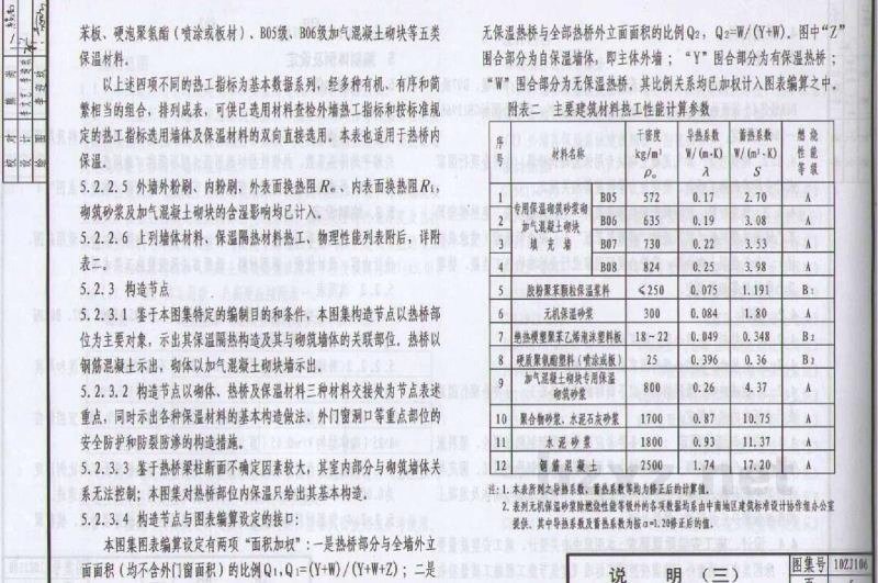  蒸压加气混凝土砌块外墙自保温