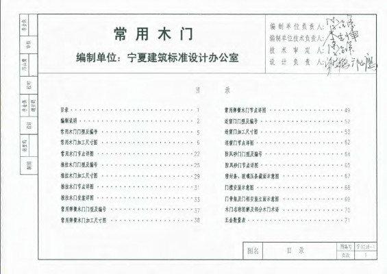 【宁02J6-1】 常用木门