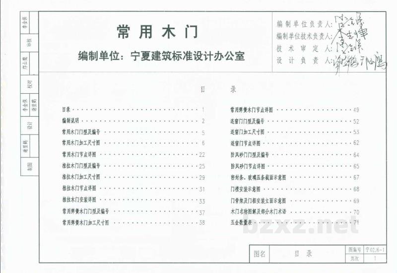  常用木门