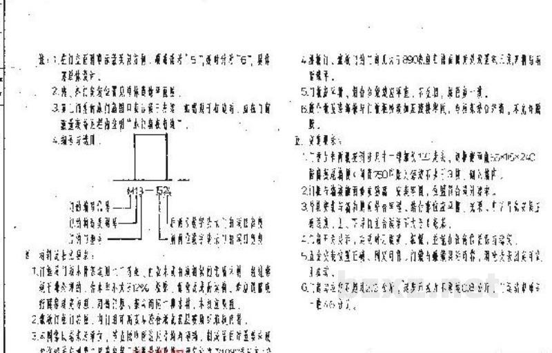  建筑用曲线拉门图集（山东省图集DBJT 14-2）