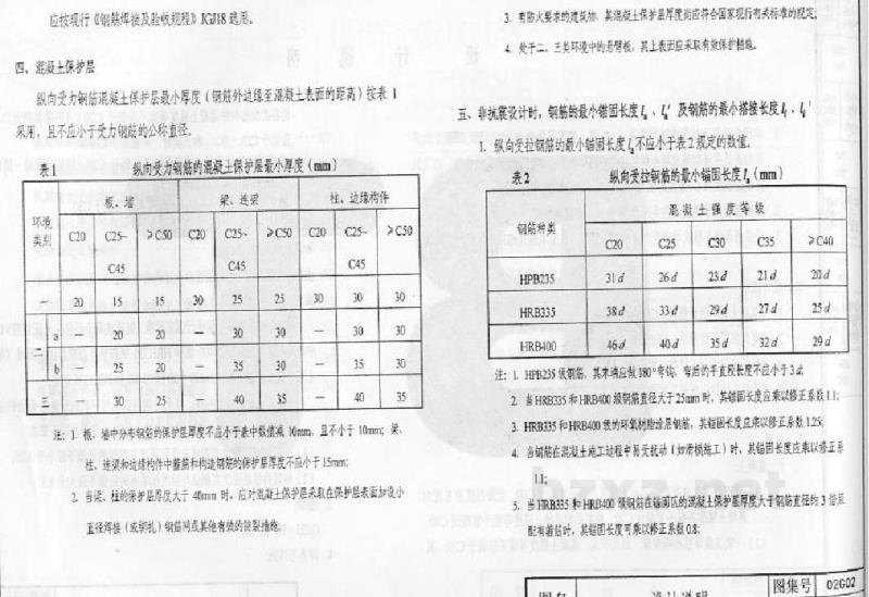  钢筋混凝土结构构造详图