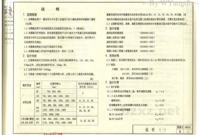  钢筋混凝土过梁（中南标图集）