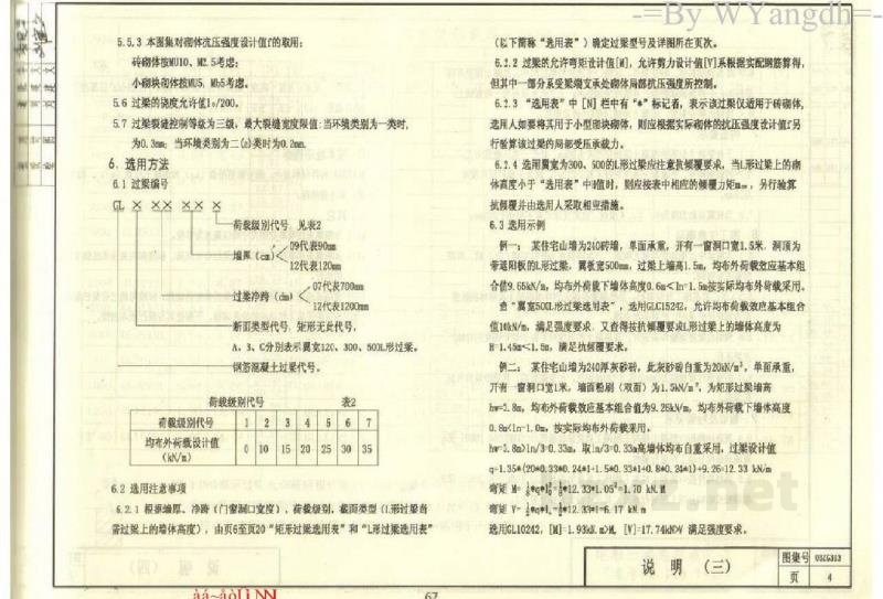  钢筋混凝土过梁（中南标图集）