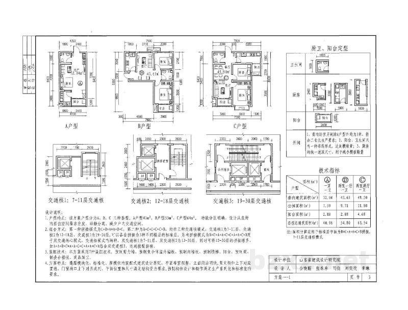  装配式保障性住房户型优选