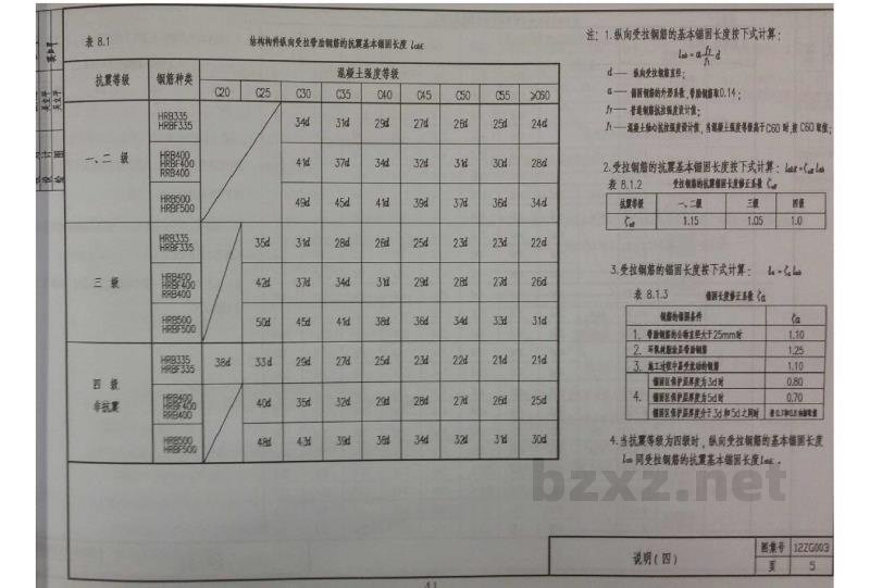  多层和高层混凝土房屋结构抗震构造（中南标图集）