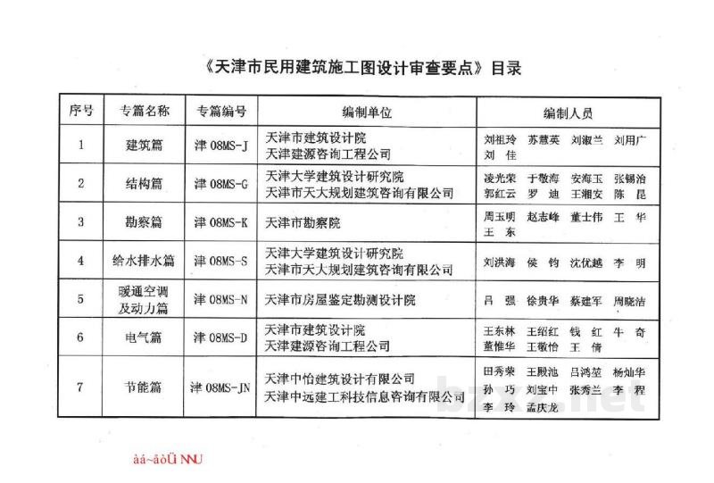  天津市民用建筑施工图设计审查要点图集—建筑篇