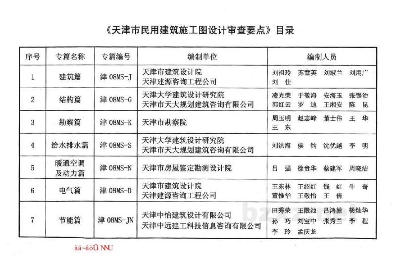  天津市民用建筑施工图设计审查要点图集—结构篇
