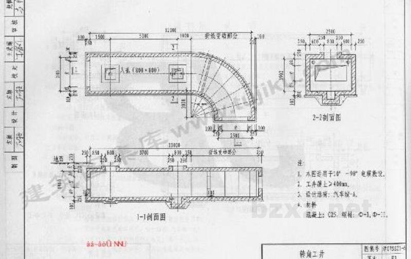  电力排管、工井