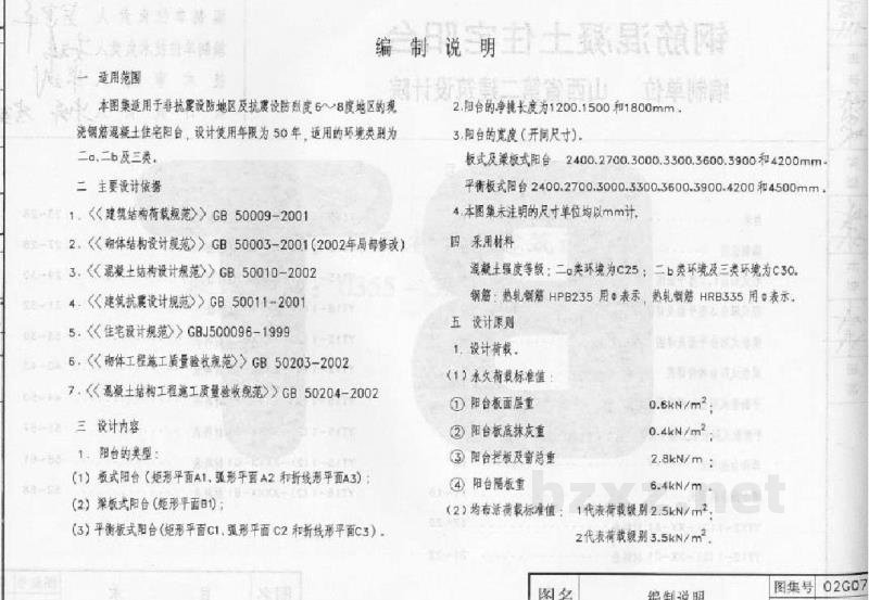  钢筋混凝土住宅阳台