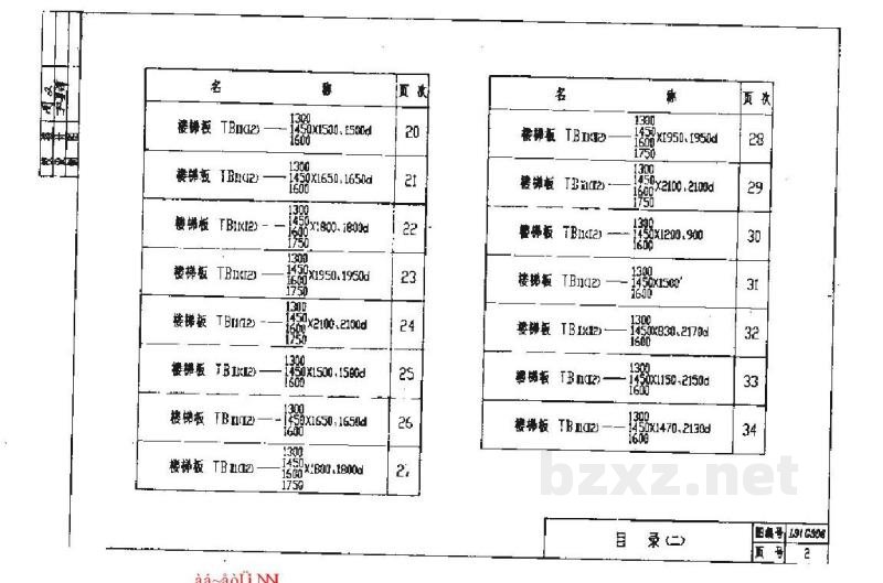 现浇钢筋混凝土板式楼梯