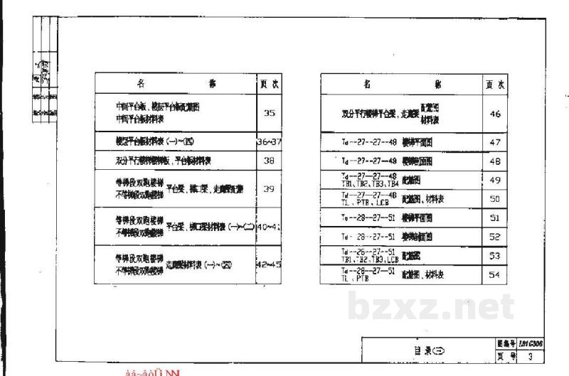  现浇钢筋混凝土板式楼梯