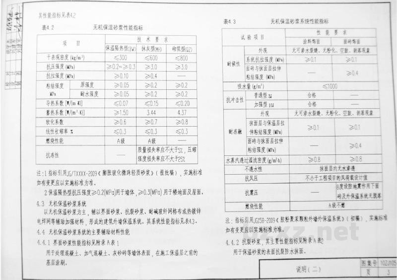  外墙保温隔热系统建筑构造（二）无机保温砂浆系统