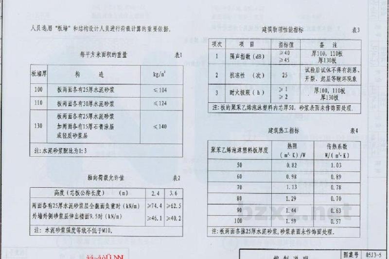  钢丝网架水泥聚苯乙烯夹心板墙