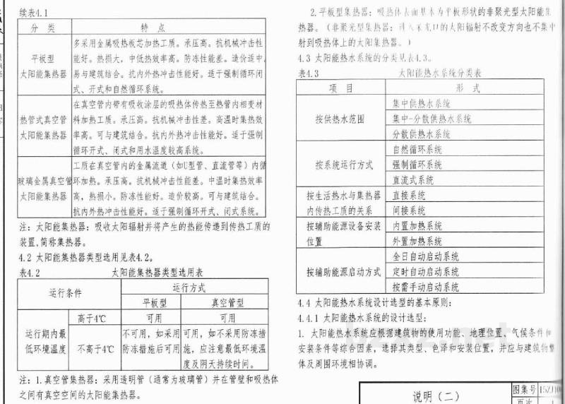  太阳能热水系统建筑与一体化构造