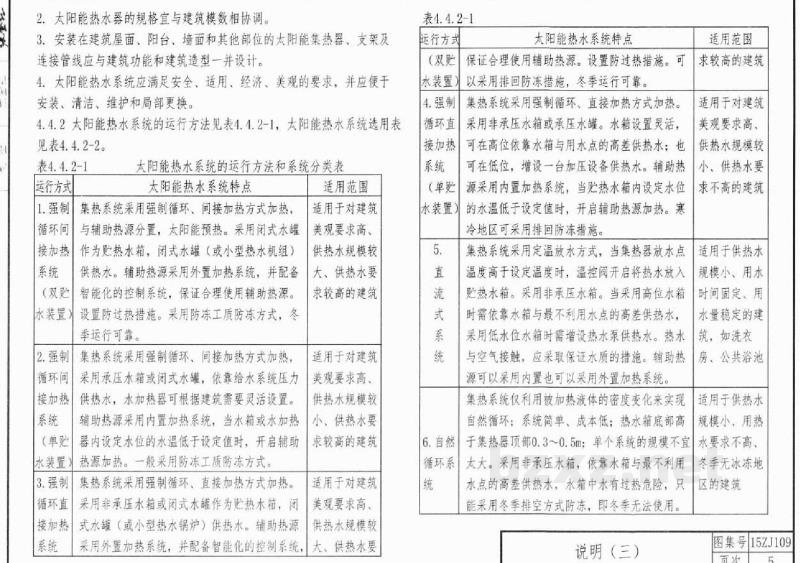  太阳能热水系统建筑与一体化构造