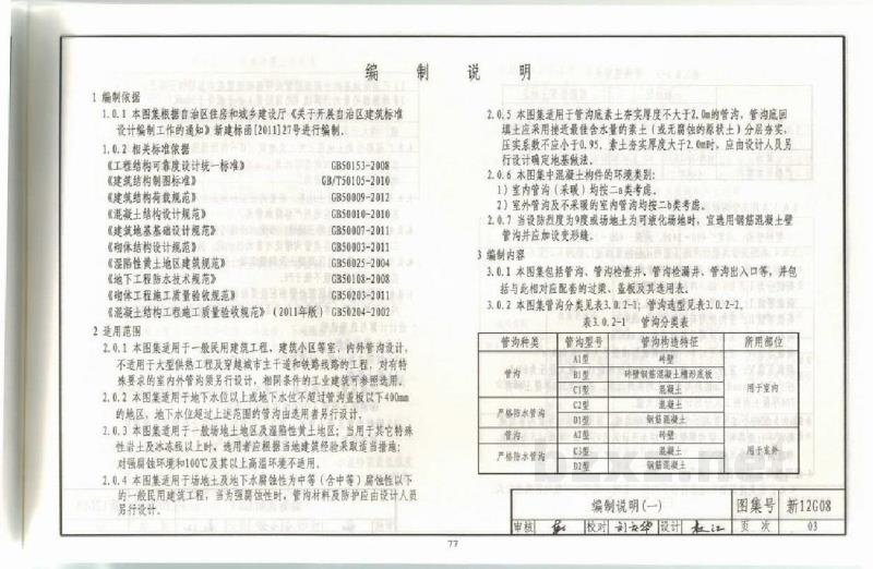 管沟及盖板