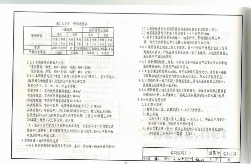  管沟及盖板