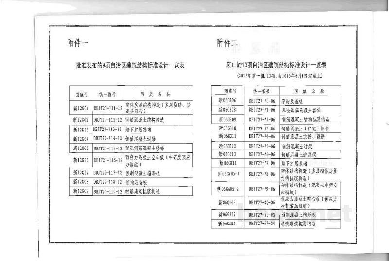  钢筋混凝土结构构造