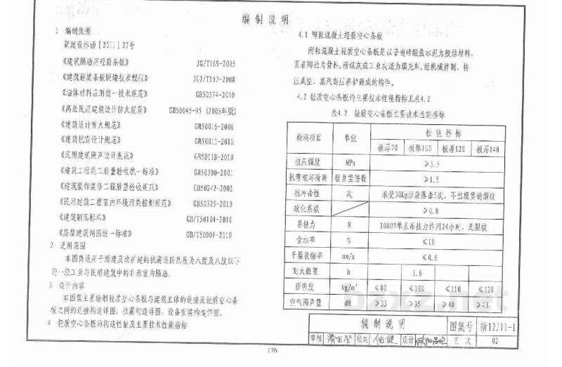  内隔墙构造（轻质空心条板）
