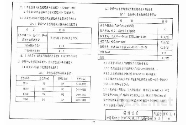  内隔墙构造（轻质空心条板）