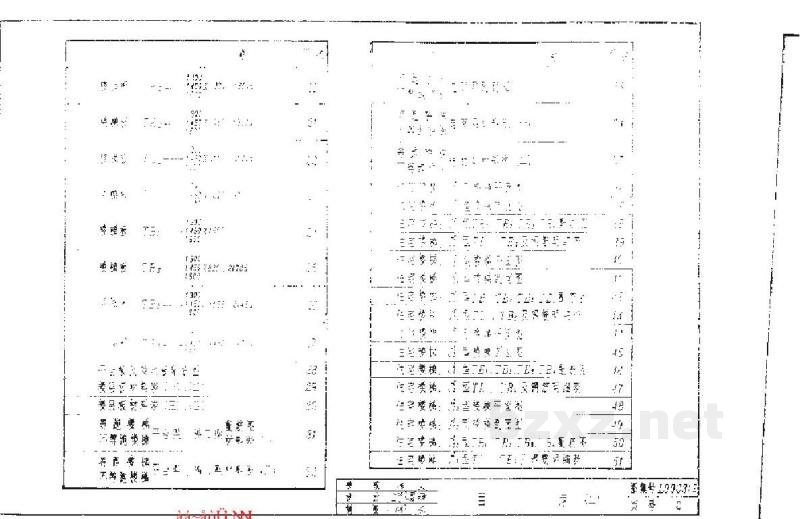  山东省冷轧扭钢筋砼现浇板式楼梯