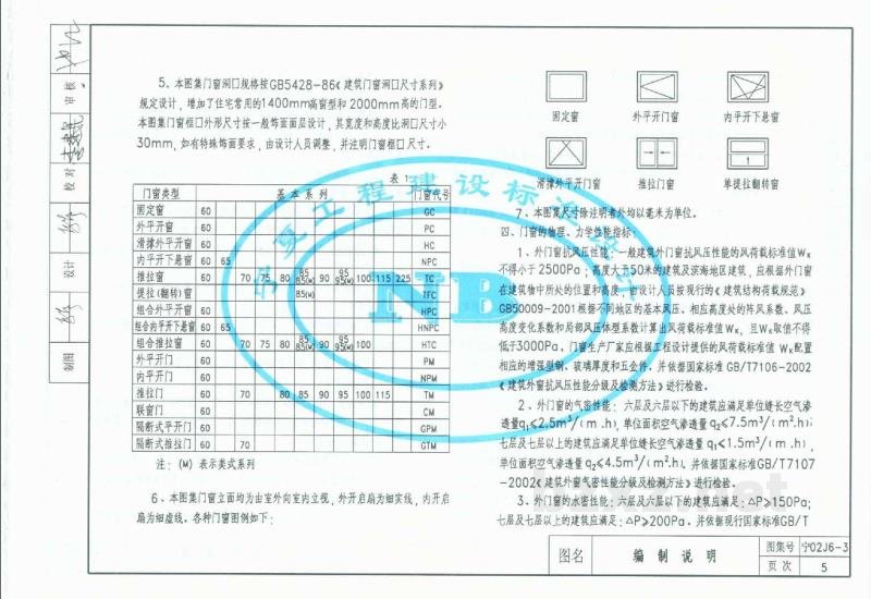  PVC塑料门窗