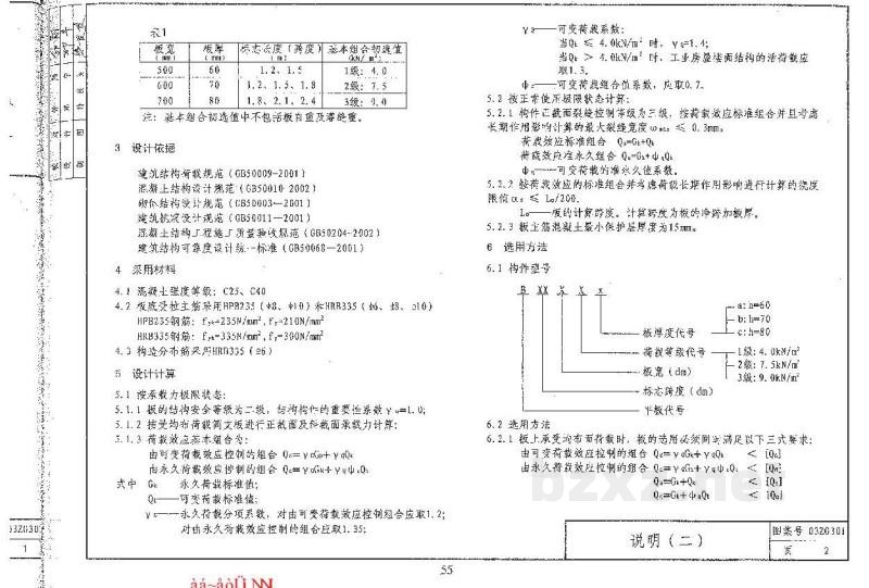  钢筋混凝土平板（跨度1.2~2.4米）