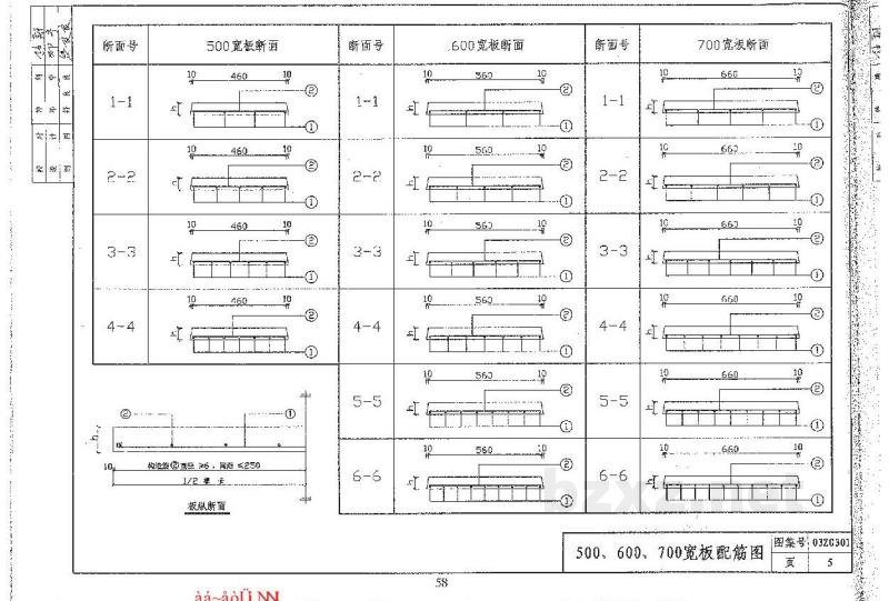  钢筋混凝土平板（跨度1.2~2.4米）