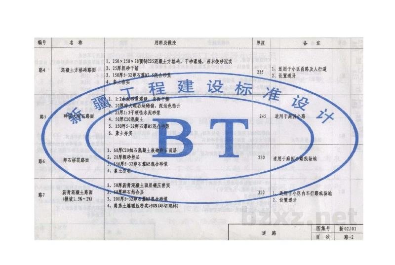  工程做法
