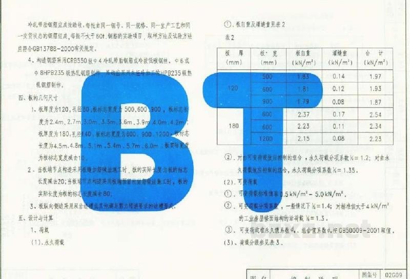  预应力混凝土空心板