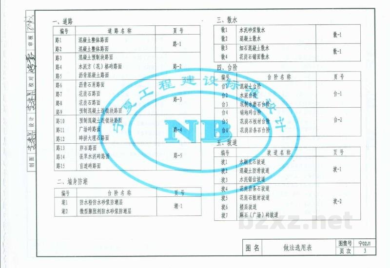  建筑材料及做法