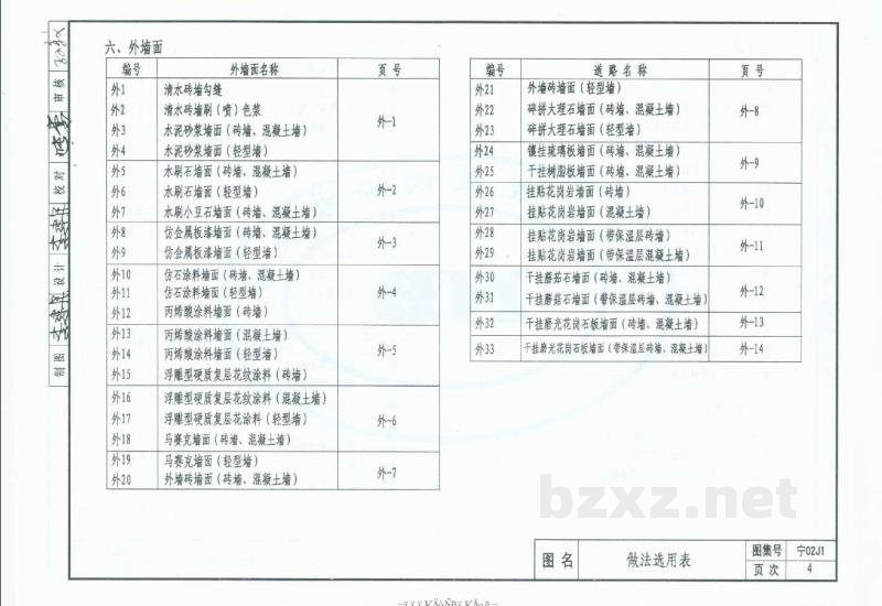  建筑材料及做法