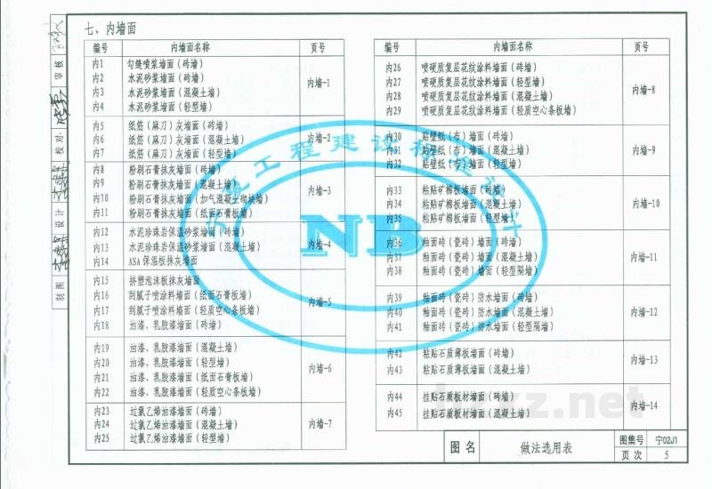  建筑材料及做法