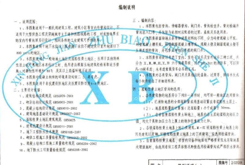  管沟及盖板