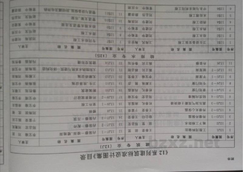  平屋面图集（山西DBJT04-35-2012）