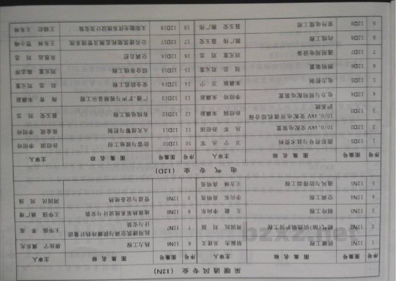  平屋面图集（山西DBJT04-35-2012）