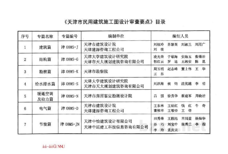  天津市民用建筑施工图设计审查要点图集—勘察篇