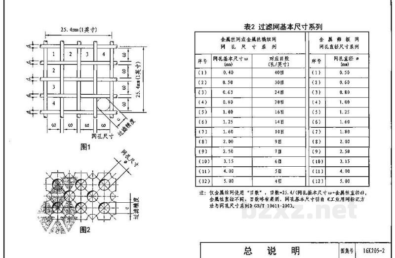  管道过滤器选用与安装