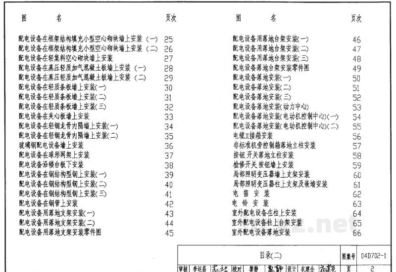 -1-2-3 常用低压配电设备及灯具安装图集（2004年合订本）