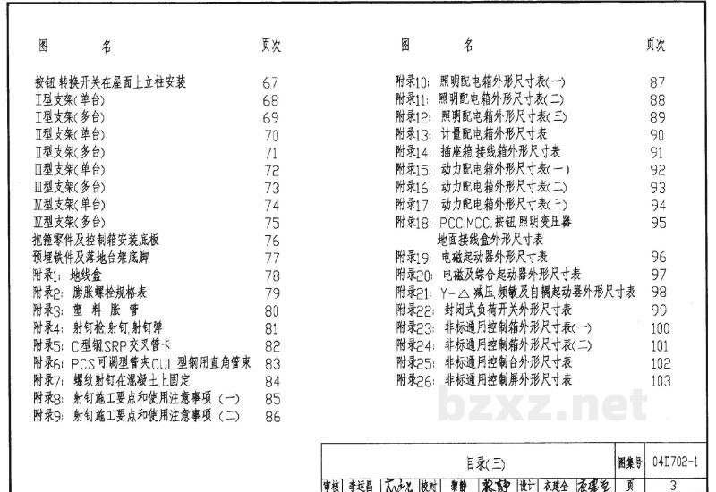 -1-2-3 常用低压配电设备及灯具安装图集（2004年合订本）