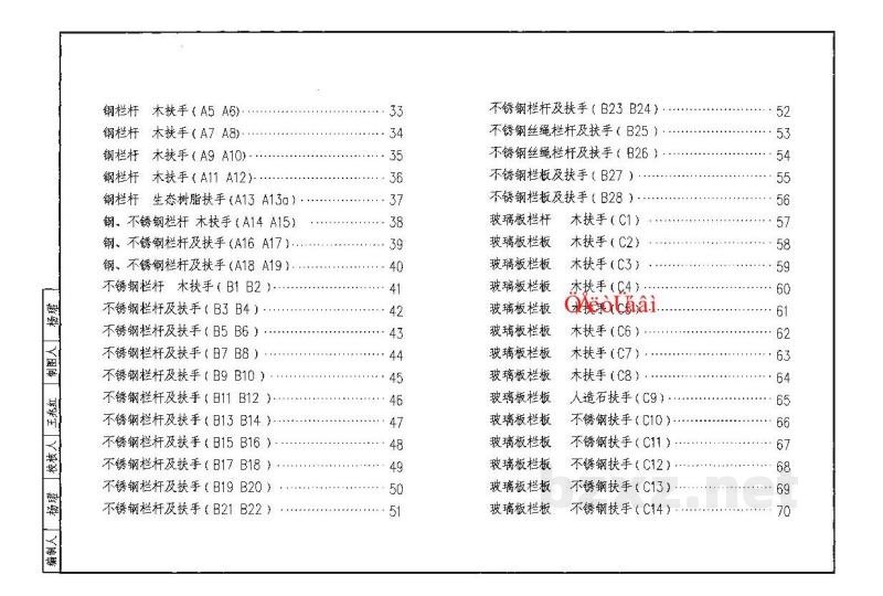  楼梯、平台栏杆及扶手