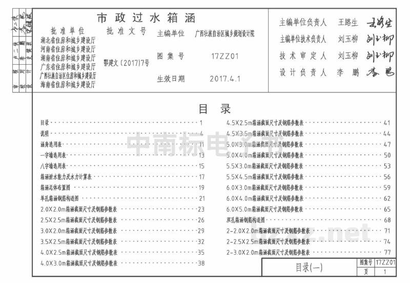  市政过水箱涵