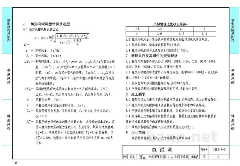  筒形风帽及附件